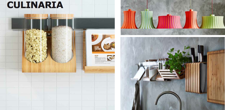 coleccin SPRUTT de IKEA para invierno 2015